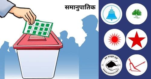 समानुपातिक सांसदमा कुन दलबाट काे-काे परे ?