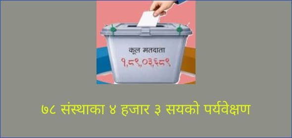 ७८ संस्थाका ४ हजार ३ सयको पर्यवेक्षण