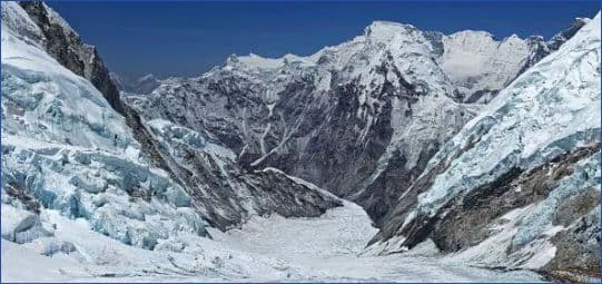 HINDU KUSH HIMALAYA GLACIERS LOSING ICE AT DOUBLE THE RATE SINCE 2000, NEW ICIMOD REPORTS CONFIRM