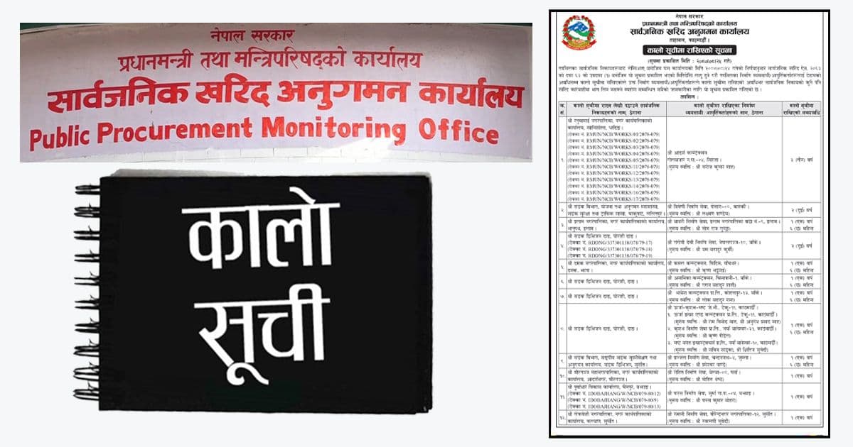 १२ निर्माण कम्पनी कालो सूचीमा