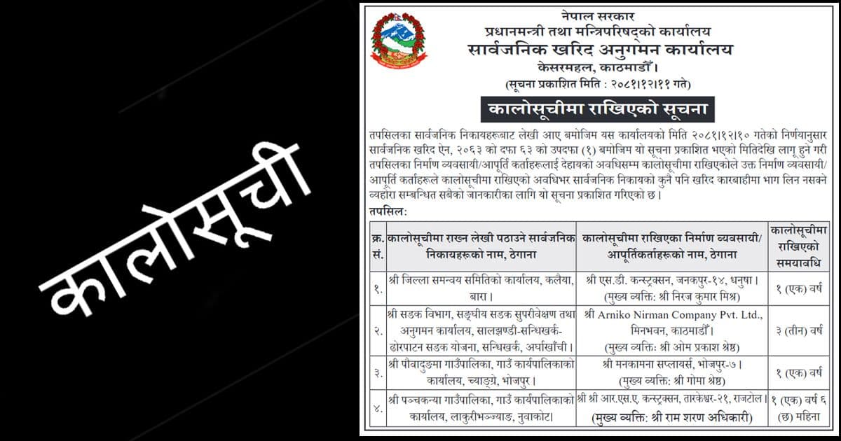 चार निर्माण कम्पनी कालोसूचीमा
