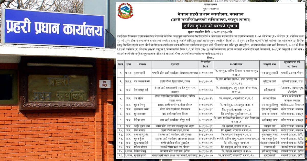 नेपाल प्रहरीका १६ जनालाई सम्पर्कमा आउन निर्देशन