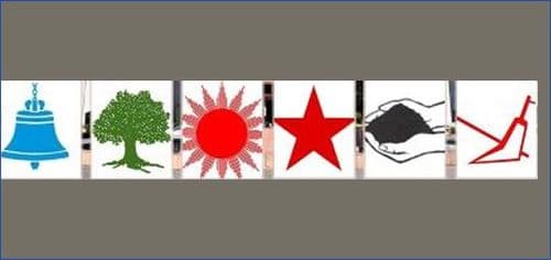 कसरी घण्टीमय बन्यो देश ?