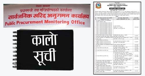 १२ निर्माण कम्पनी कालो सूचीमा