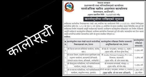 चार निर्माण कम्पनी कालोसूचीमा