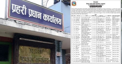 गैरहाजिर रहेका २७ प्रहरीलाई सात दिनभित्र हाजिर हुन निर्देशन