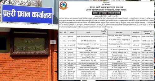 नेपाल प्रहरीका १६ जनालाई सम्पर्कमा आउन निर्देशन