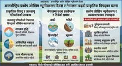 हिमालले बजायो, मृत्युघण्टा ।नेपालले, विश्वले सुन्ने कहिले ?