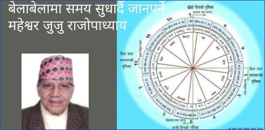 बेलाबेलामा समय सुधार्दै जानपर्ने
महेश्वर जुजु राजोपाध्याय
