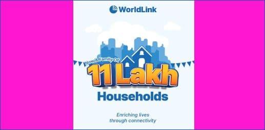 वर्ल्डलिंक ७४ जिल्लामा विस्तार : एघार लाख ग्राहक फाइबर मार्फत जोडिएको दाबी