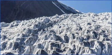 Himalayan diplomacy: A new frontier for Pakistan–Nepal climate cooperation