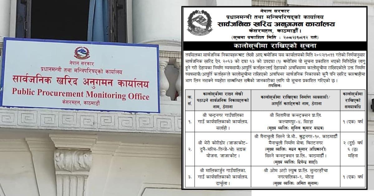 चार वटा निर्माण कम्पनी कालोसूचीमा