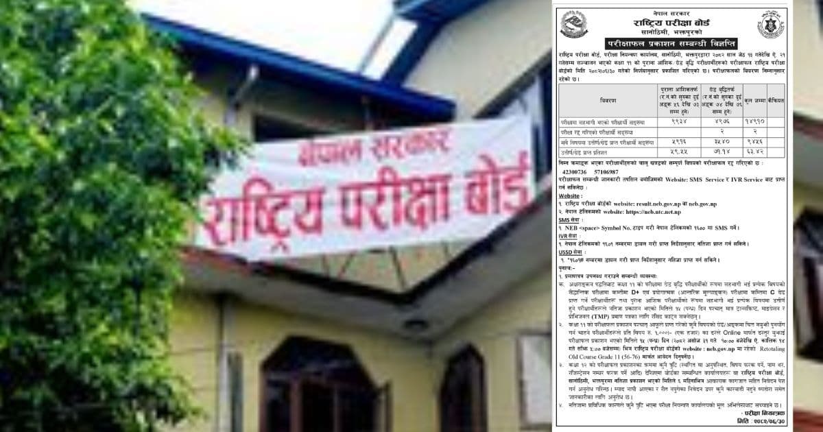 कक्षा ११ को आंशिक तथा ग्रेडवृद्धि परीक्षाको नतिजा सार्वजनिक