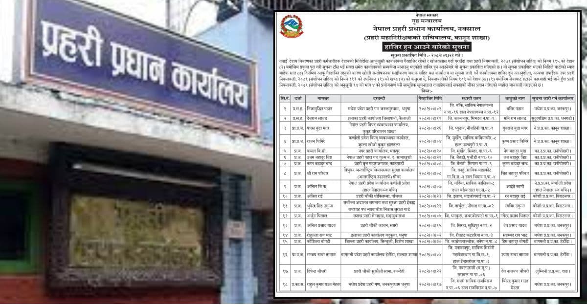 नेपाल प्रहरीका १८ जना कर्मचारी गैरहाजिर