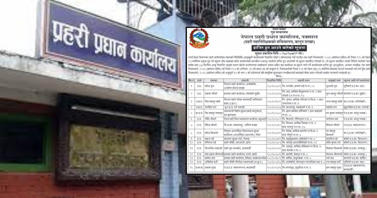 गैर हाजिर १५ प्रहरीलाई सात दिनभित्र सम्पर्कमा आउन आग्रह