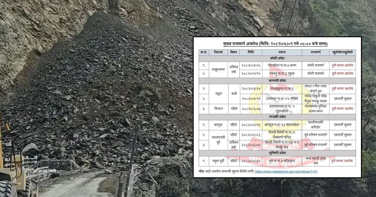 बाढी र पहिरोका कारण विभिन्न राजमार्ग