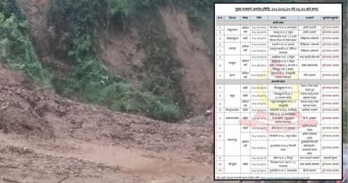 अझै डेढ दर्जन भन्दा बढि सडक अवरुद्ध