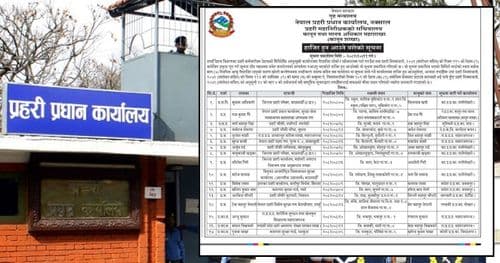 सम्पर्कविहीन १७ प्रहरी कर्मचारीलाई अन्तिम चेतावनी